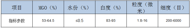 海城滑石粉哪家好